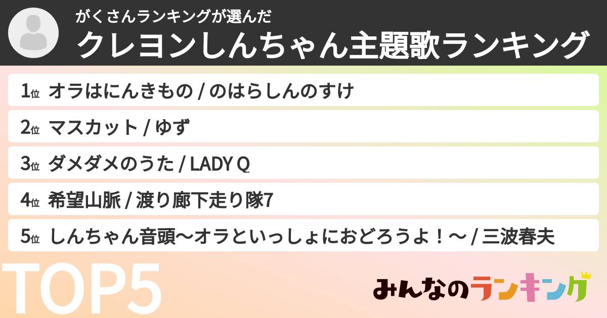 がくさんランキングさんの「クレヨンしんちゃん主題歌ランキング」
