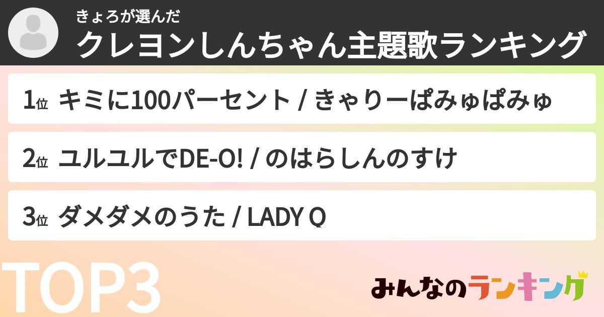 きょろさんの「クレヨンしんちゃん主題歌ランキング」