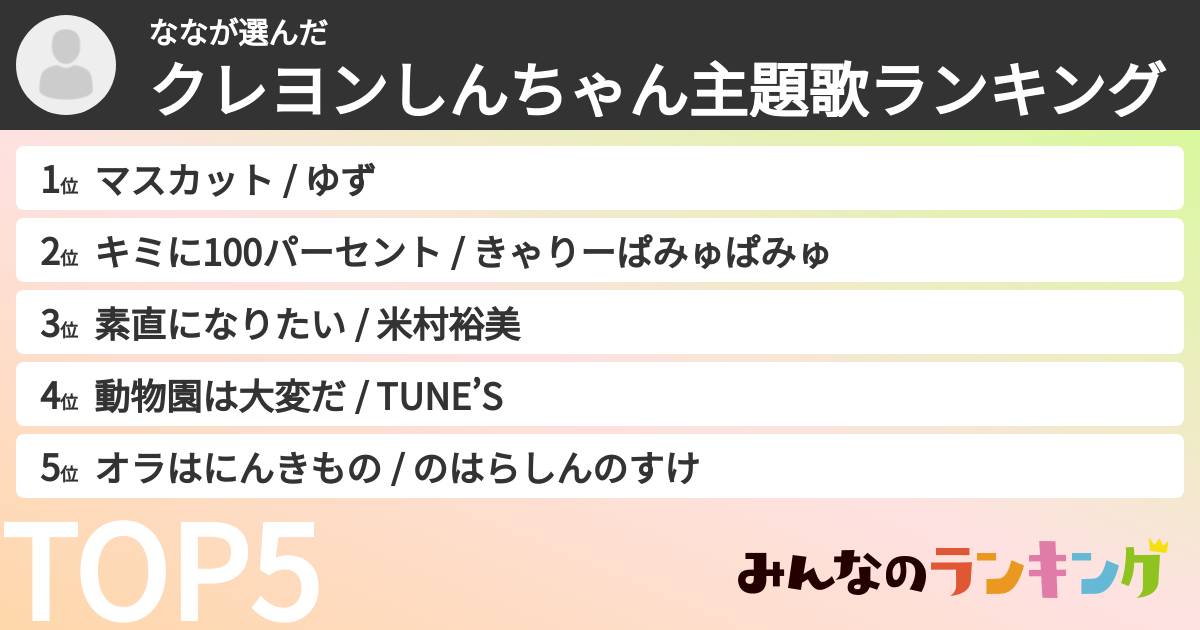 ななさんの「クレヨンしんちゃん主題歌ランキング」