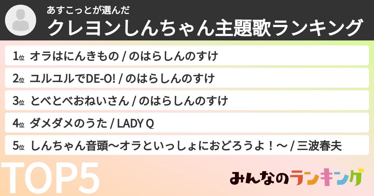 あすこっとさんの「クレヨンしんちゃん主題歌ランキング」