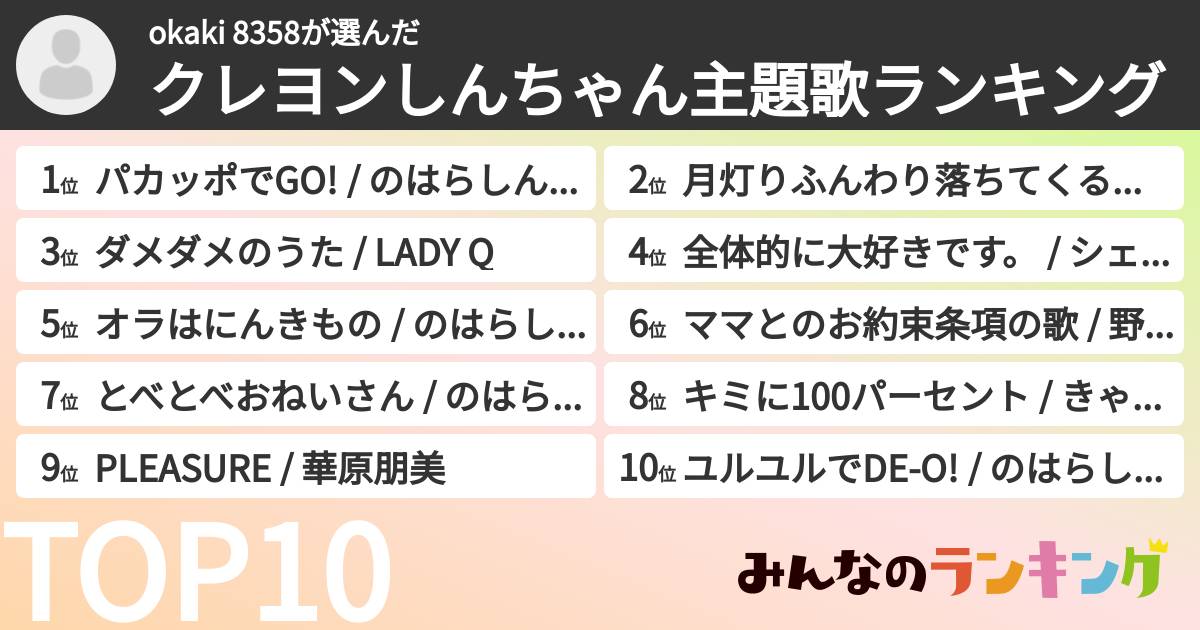 okaki 8358さんの「クレヨンしんちゃん主題歌ランキング」