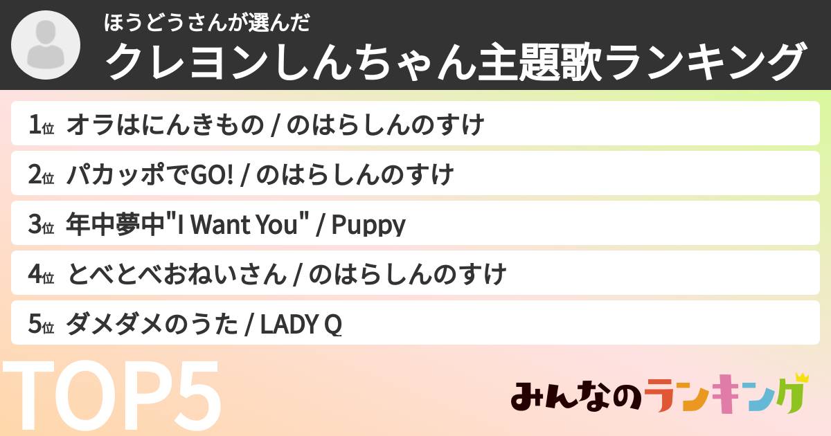 ほうどうさんさんの「クレヨンしんちゃん主題歌ランキング」