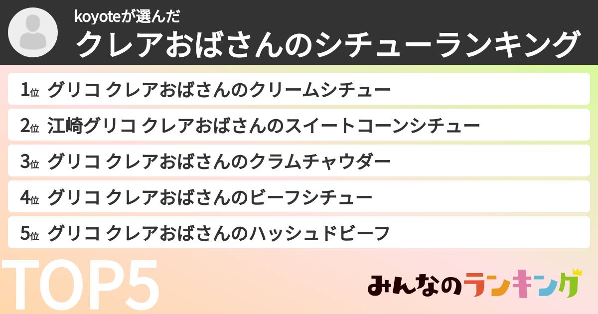 koyoteさんの「クレアおばさんのシチューランキング」