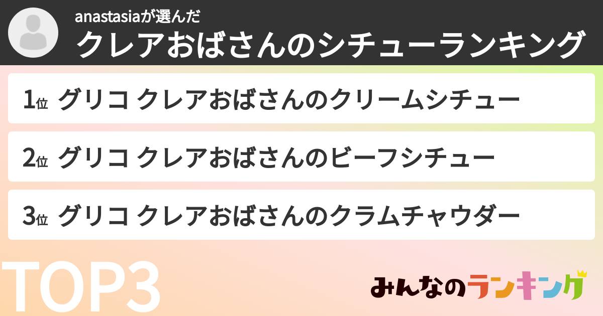 anastasiaさんの「クレアおばさんのシチューランキング」