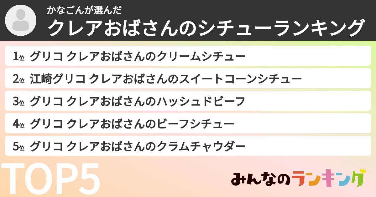 かなごんさんの「クレアおばさんのシチューランキング」