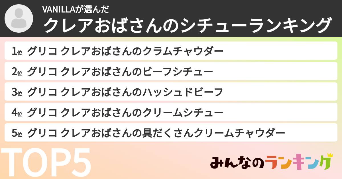 VANILLAさんの「クレアおばさんのシチューランキング」