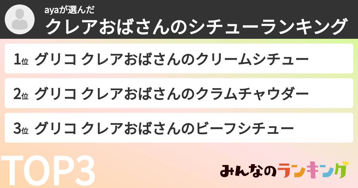 ayaさんの「クレアおばさんのシチューランキング」