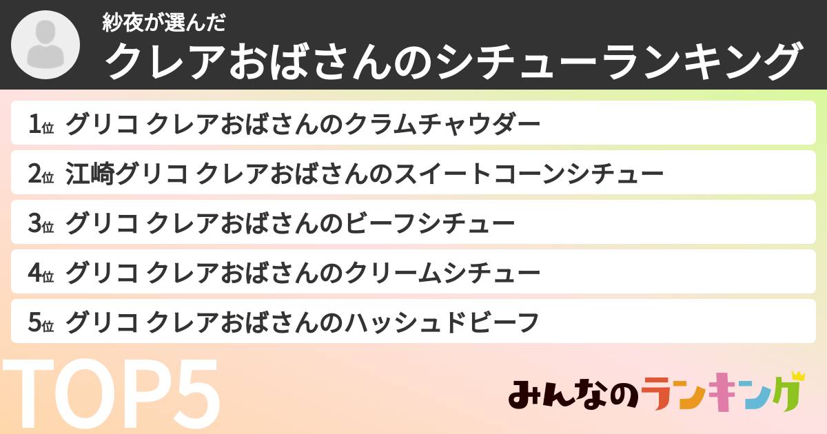 紗夜さんの「クレアおばさんのシチューランキング」