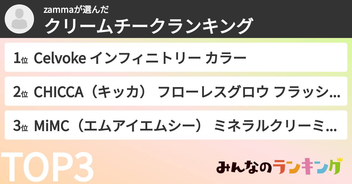 zammaさんの「クリームチークランキング」