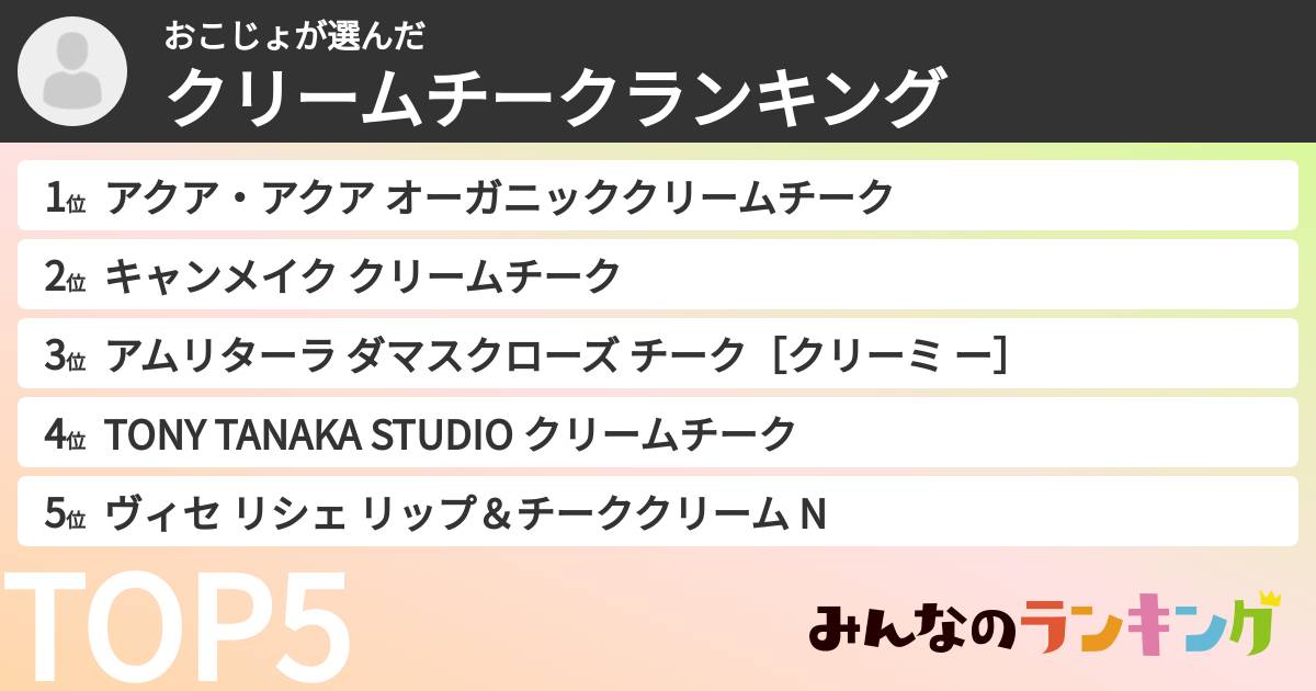 おこじょさんの「クリームチークランキング」