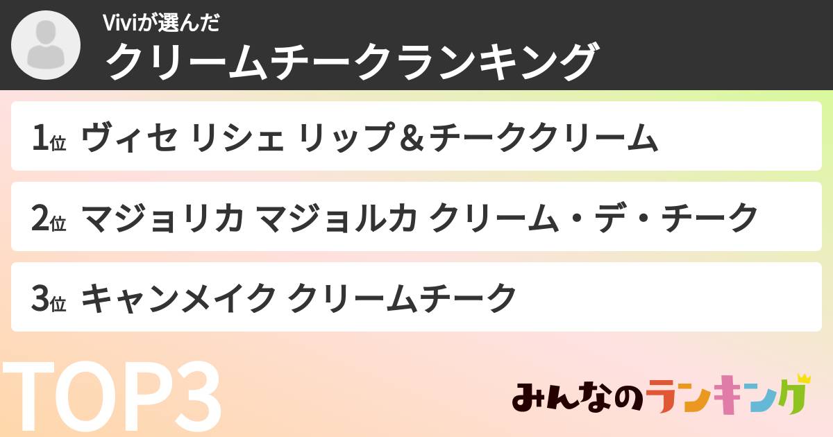 Viviさんの「クリームチークランキング」