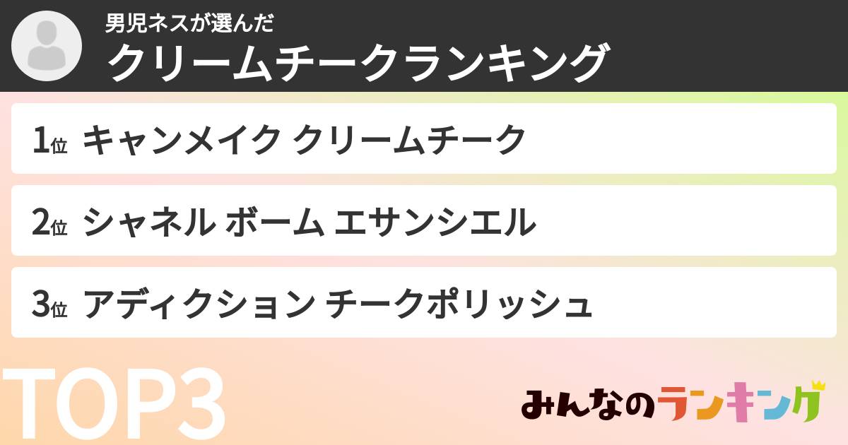 男児ネスさんの「クリームチークランキング」