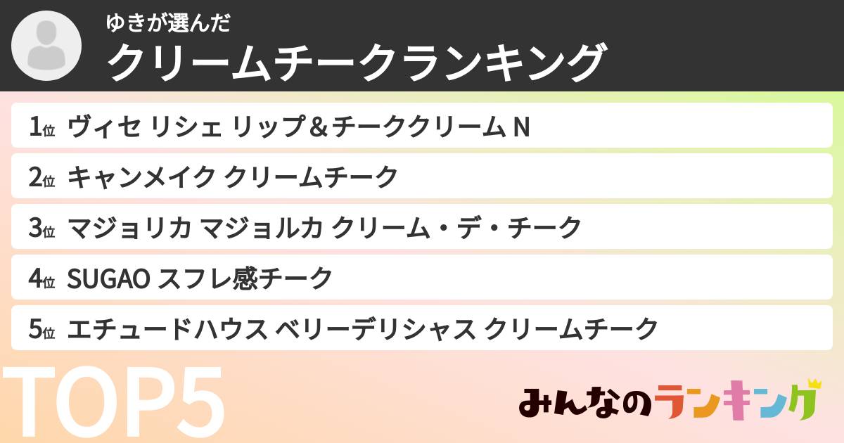 ゆきさんの「クリームチークランキング」