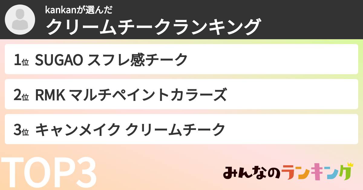 kankanさんの「クリームチークランキング」