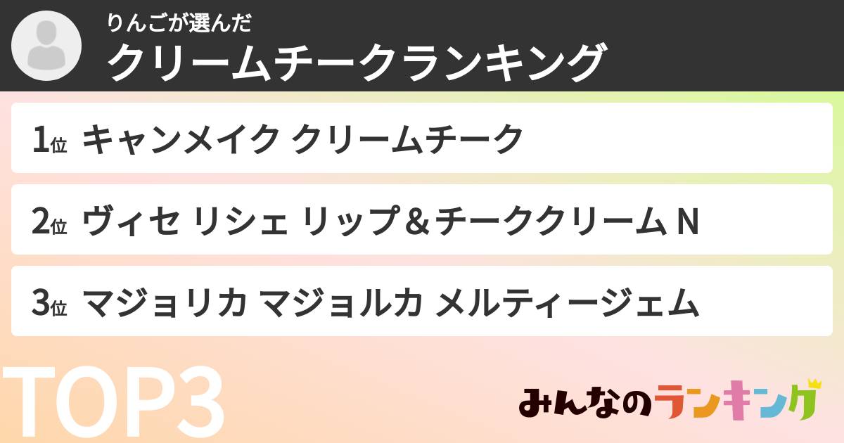 りんごさんの「クリームチークランキング」
