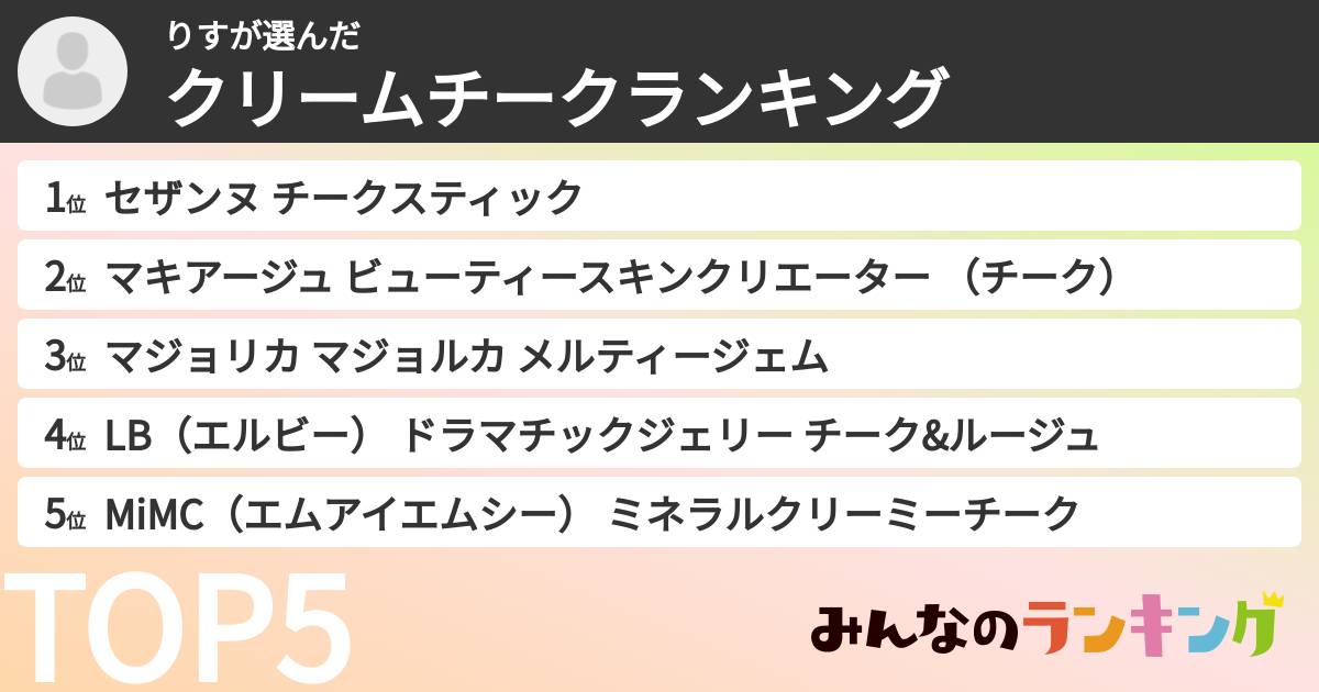りすさんの「クリームチークランキング」