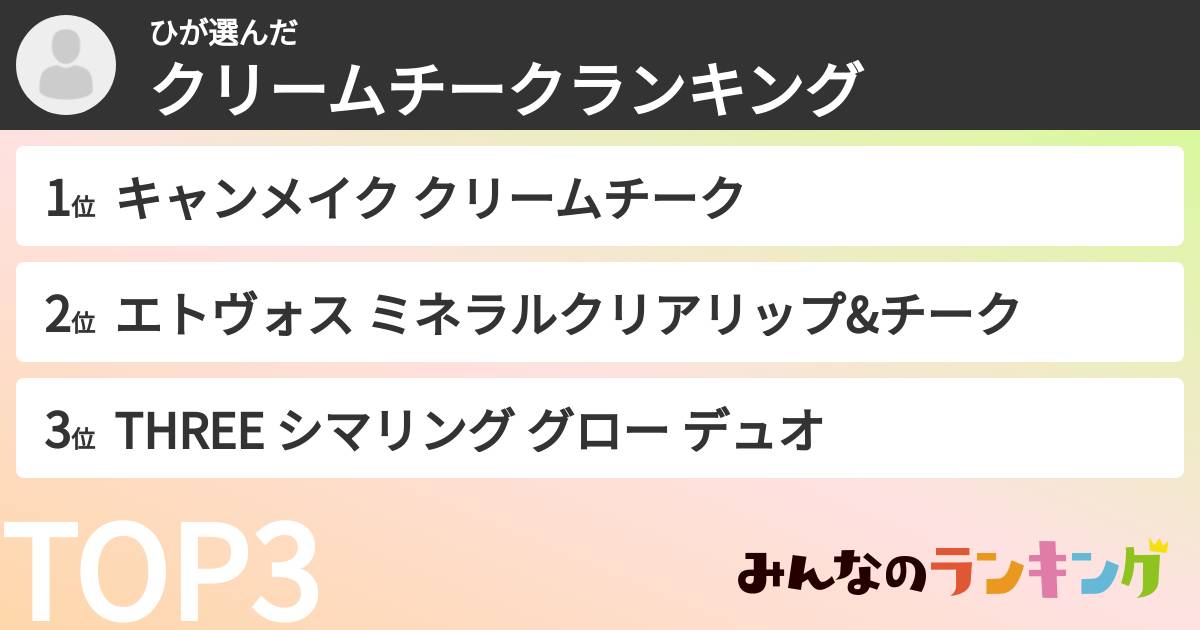 ひさんの「クリームチークランキング」