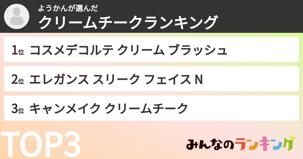 ようかんさんの「クリームチークランキング」