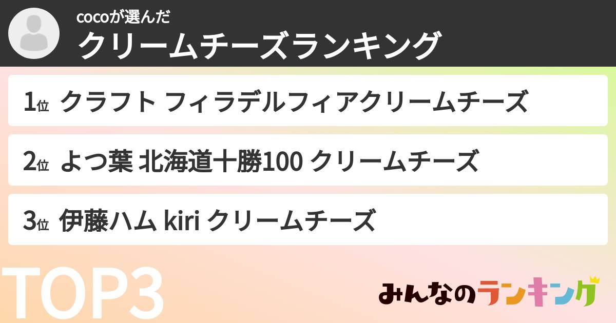 cocoさんの「クリームチーズランキング」