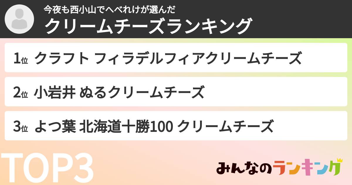 今夜も西小山でへべれけさんの「クリームチーズランキング」