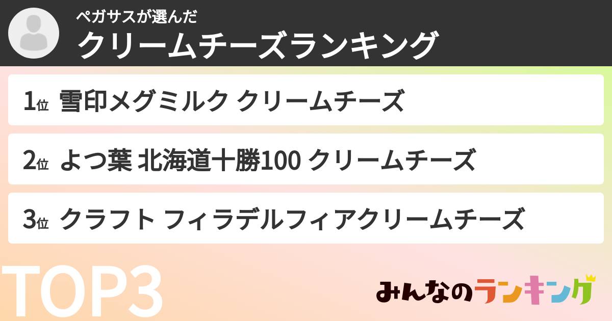 ペガサスさんの「クリームチーズランキング」