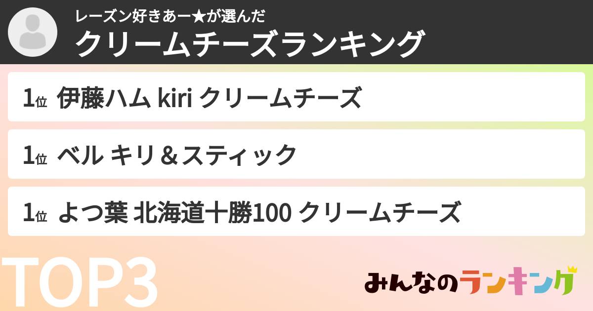 レーズン好きあー★さんの「クリームチーズランキング」