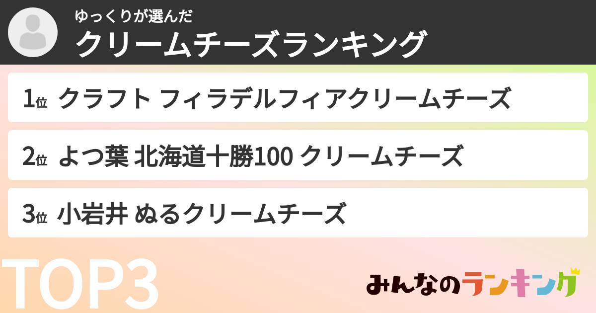 ゆっくりさんの「クリームチーズランキング」
