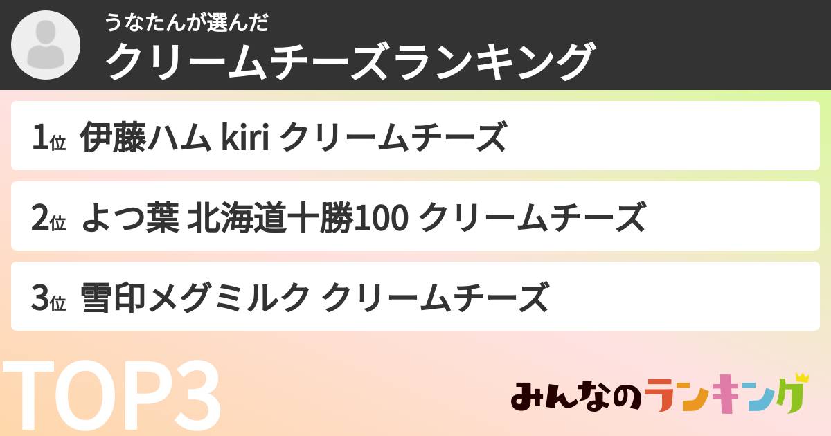 うなたんさんの「クリームチーズランキング」