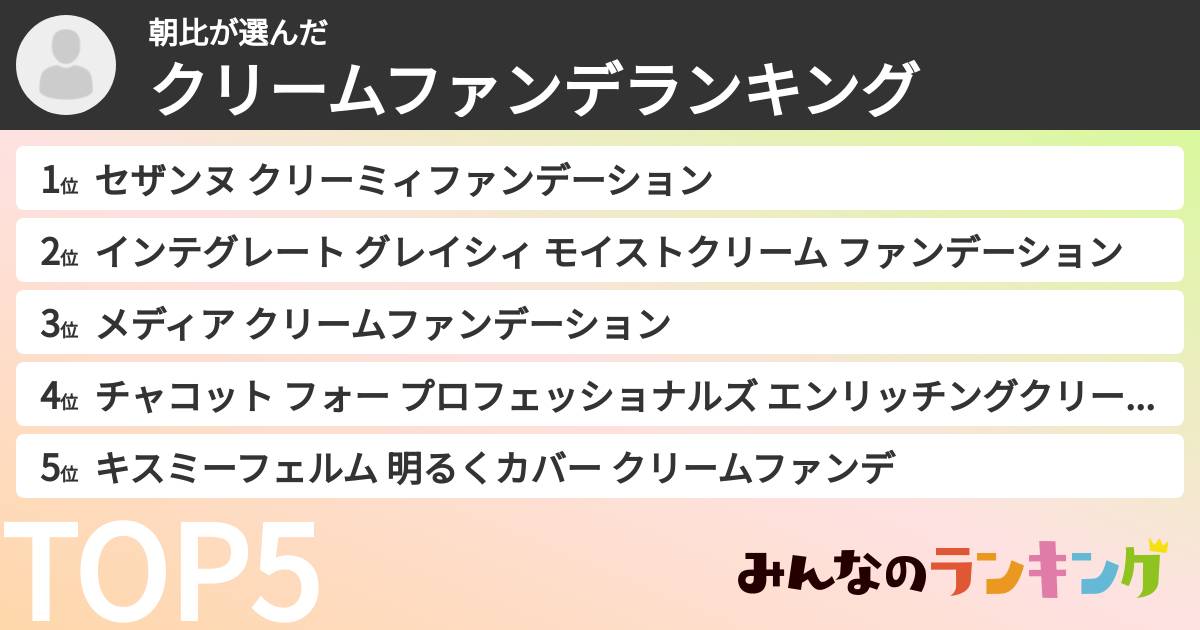 朝比さんの「クリームファンデランキング」