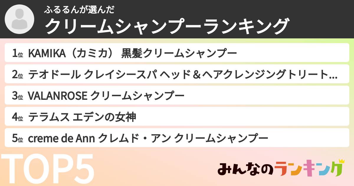 ふるるんさんの「クリームシャンプーランキング」