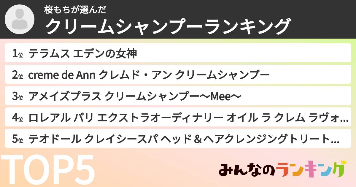 桜もちさんの「クリームシャンプーランキング」