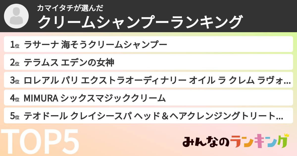 カマイタチさんの「クリームシャンプーランキング」