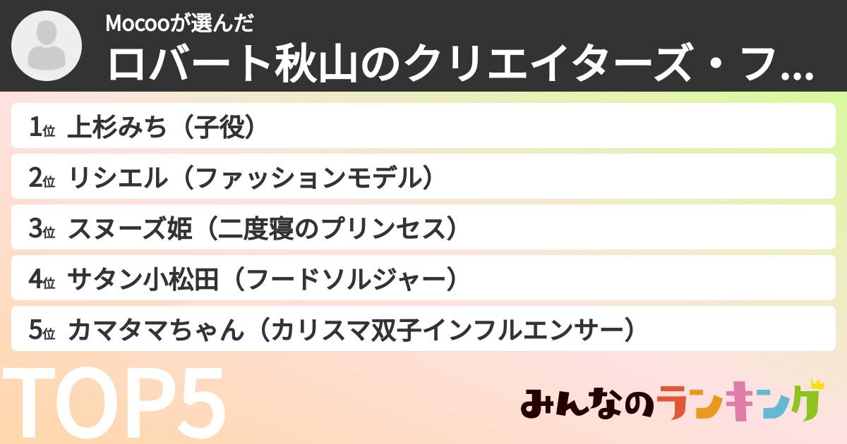 Mocooさんの「ロバート秋山のクリエイターズ・ファイルキャラランキング」