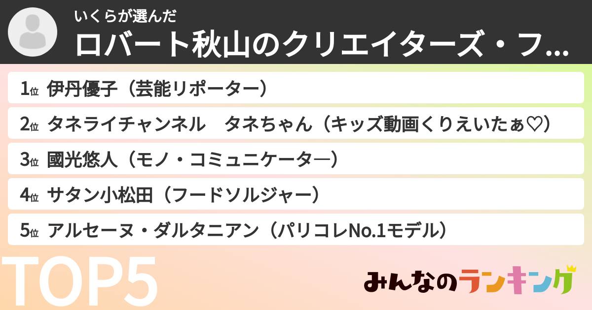 いくらさんの「ロバート秋山のクリエイターズ・ファイルキャラランキング」