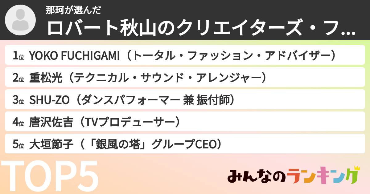 那珂さんの「ロバート秋山のクリエイターズ・ファイルキャラランキング」