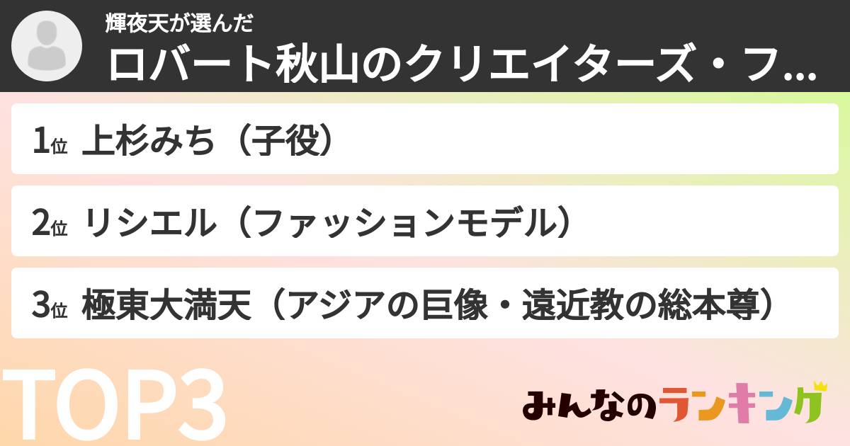 輝夜天さんの「ロバート秋山のクリエイターズ・ファイルキャラランキング」