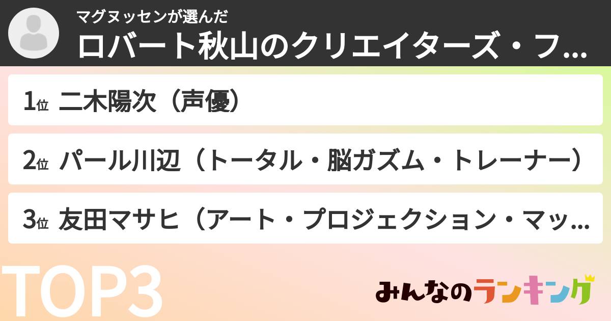 マグヌッセンさんの「ロバート秋山のクリエイターズ・ファイルキャラランキング」
