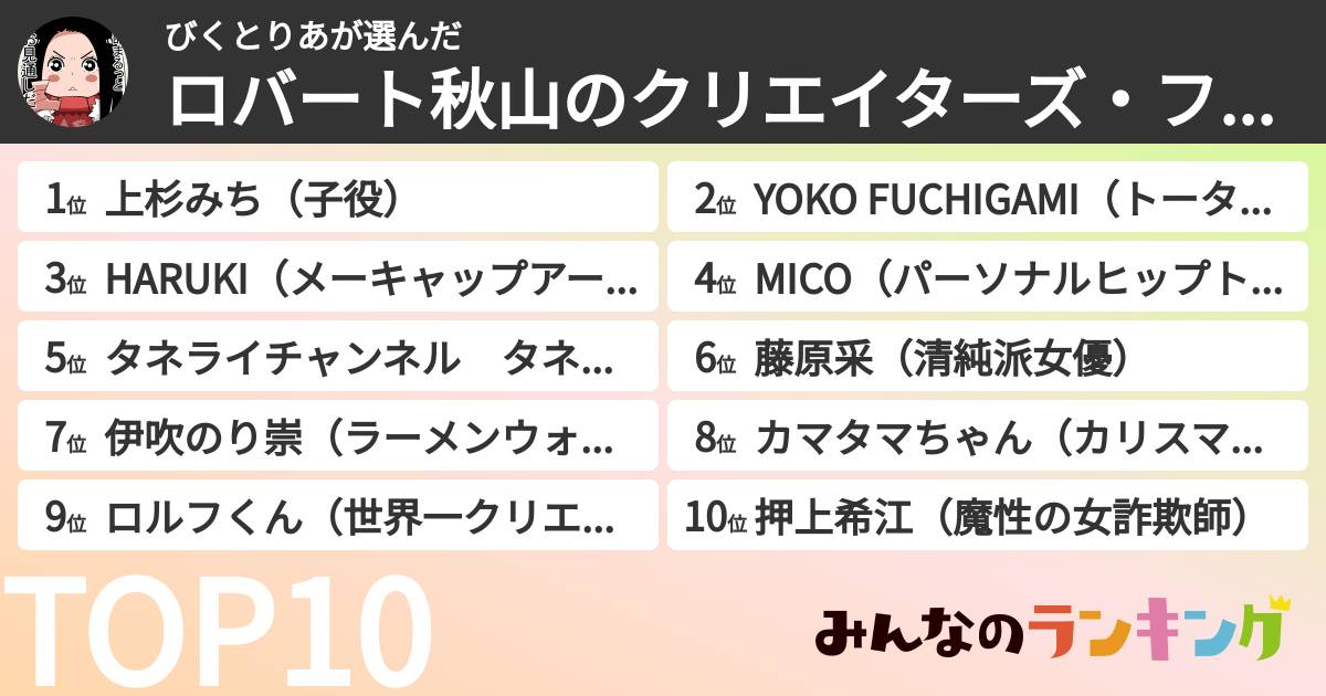 びくとりあさんの「ロバート秋山のクリエイターズ・ファイルキャラランキング」