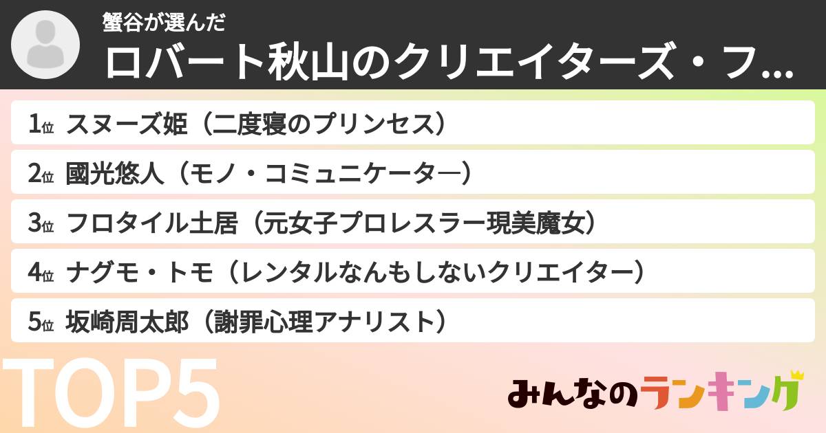 蟹谷さんの「ロバート秋山のクリエイターズ・ファイルキャラランキング」