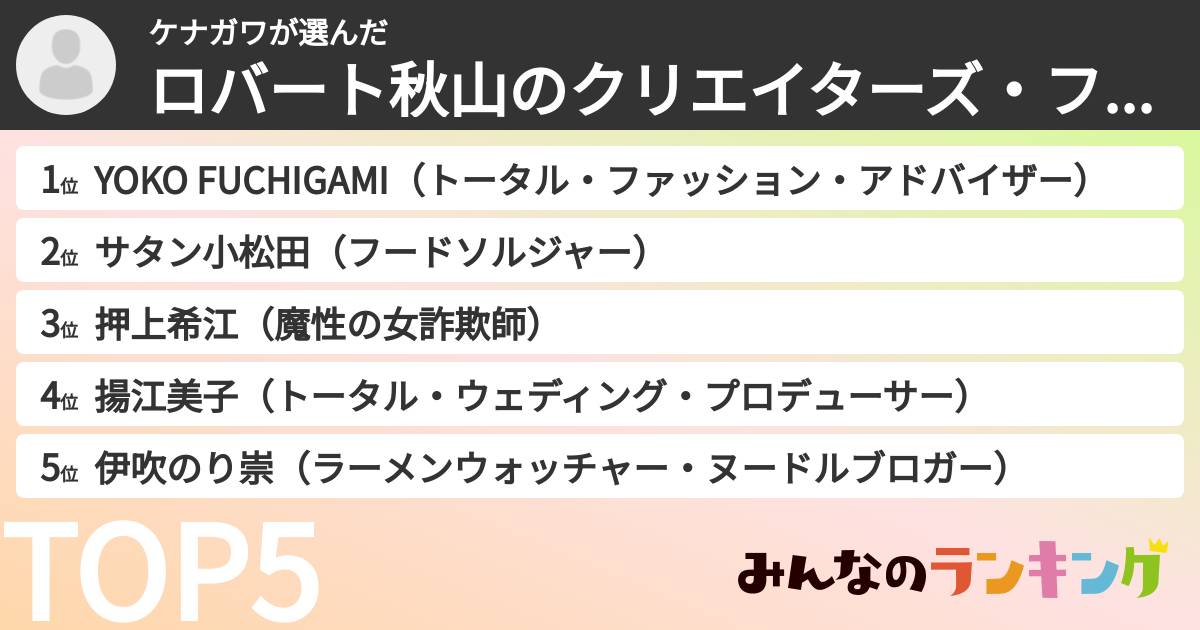 ケナガワさんの「ロバート秋山のクリエイターズ・ファイルキャラランキング」