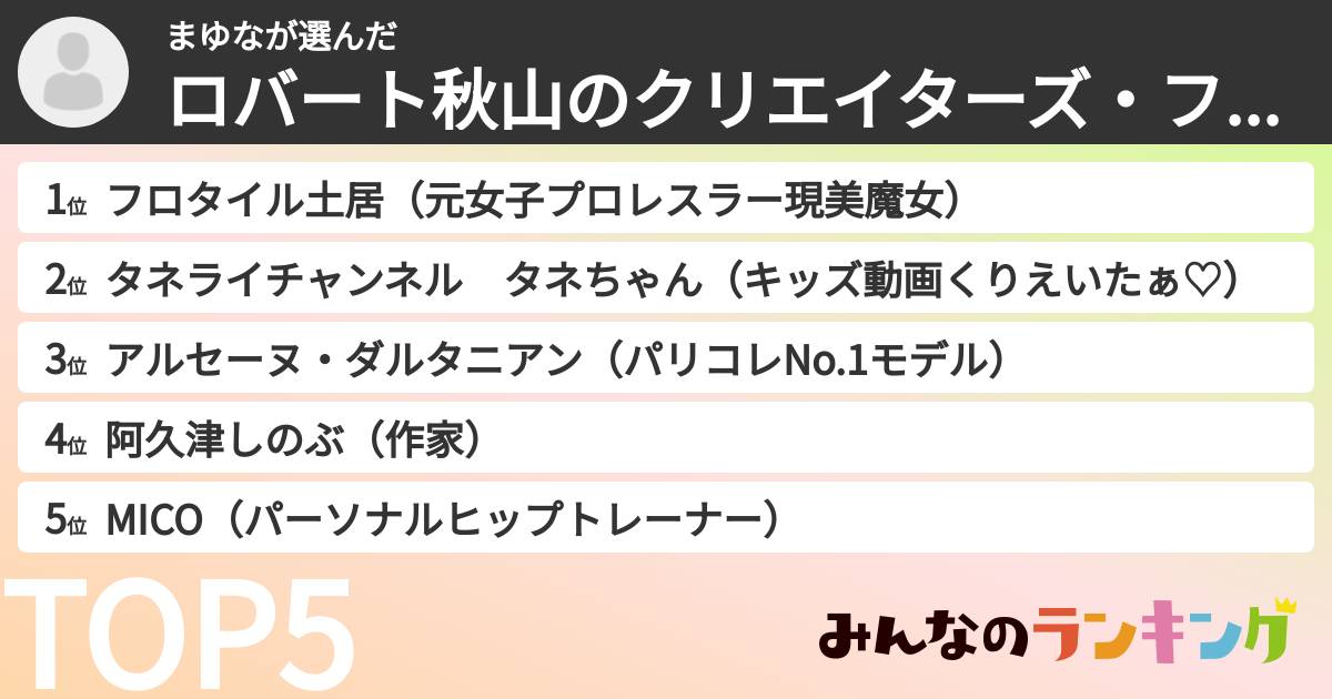 まゆなさんの「ロバート秋山のクリエイターズ・ファイルキャラランキング」