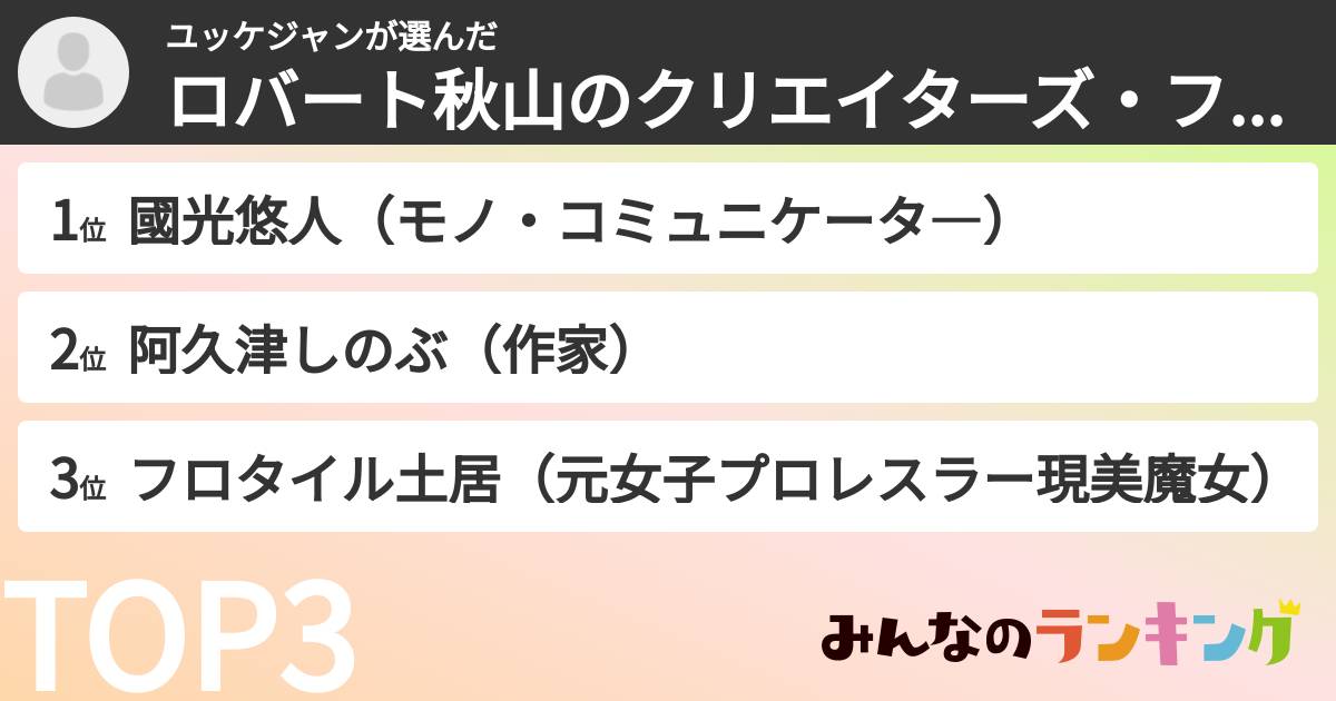 ユッケジャンさんの「ロバート秋山のクリエイターズ・ファイルキャラランキング」