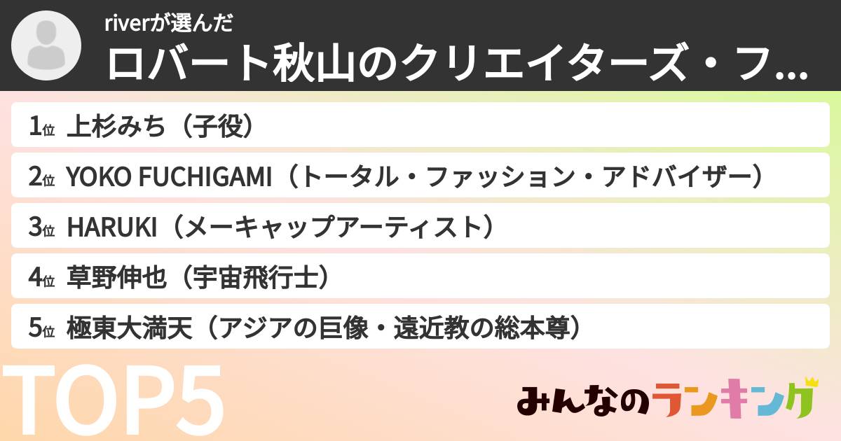 riverさんの「ロバート秋山のクリエイターズ・ファイルキャラランキング」