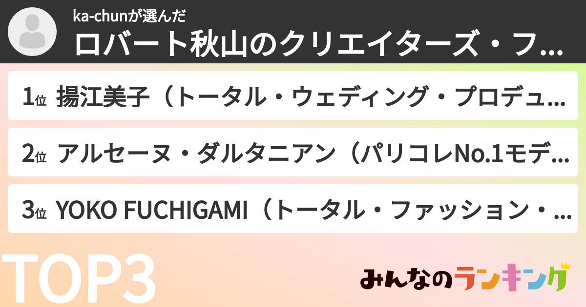 ka-chunさんの「ロバート秋山のクリエイターズ・ファイルキャラランキング」