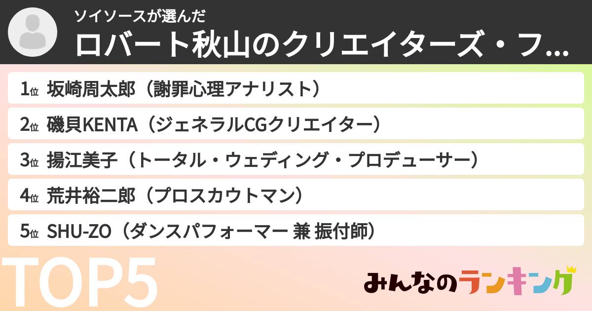 ソイソースさんの「ロバート秋山のクリエイターズ・ファイルキャラランキング」