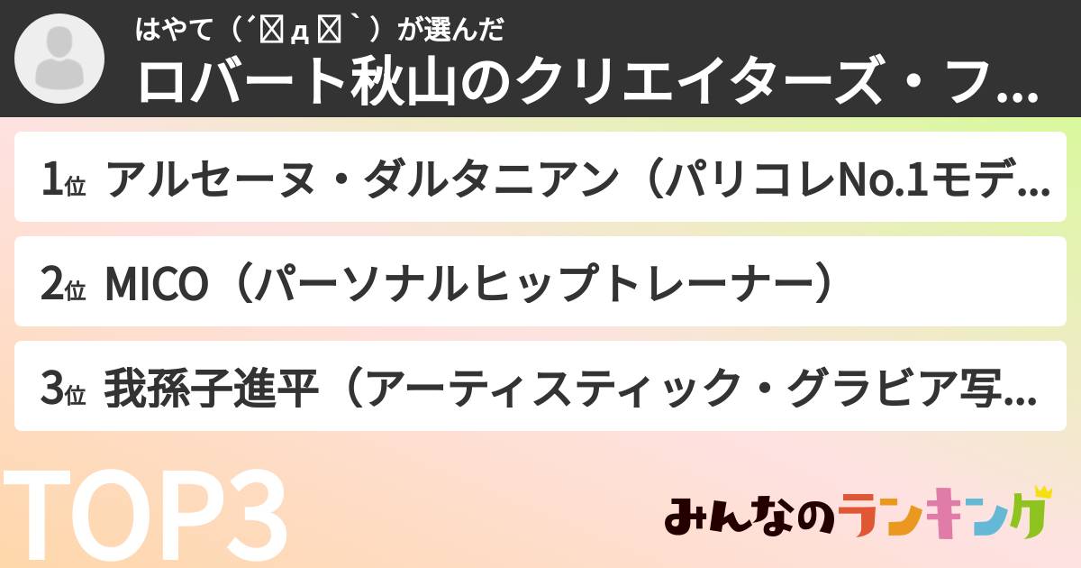 はやて（´◕ д ◕｀）さんの「ロバート秋山のクリエイターズ・ファイルキャラランキング」