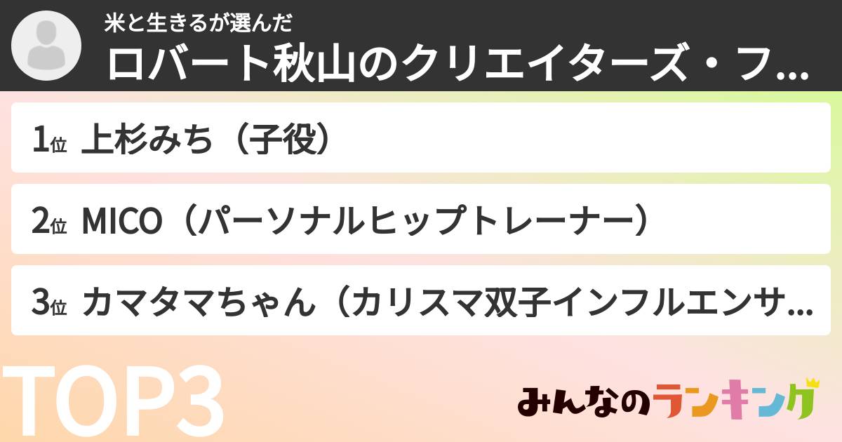 米と生きるさんの「ロバート秋山のクリエイターズ・ファイルキャラランキング」