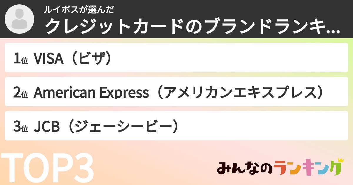 ルイボスさんの「クレジットカードのブランドランキング」