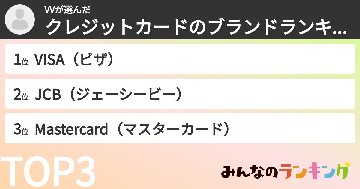VVさんの「クレジットカードのブランドランキング」
