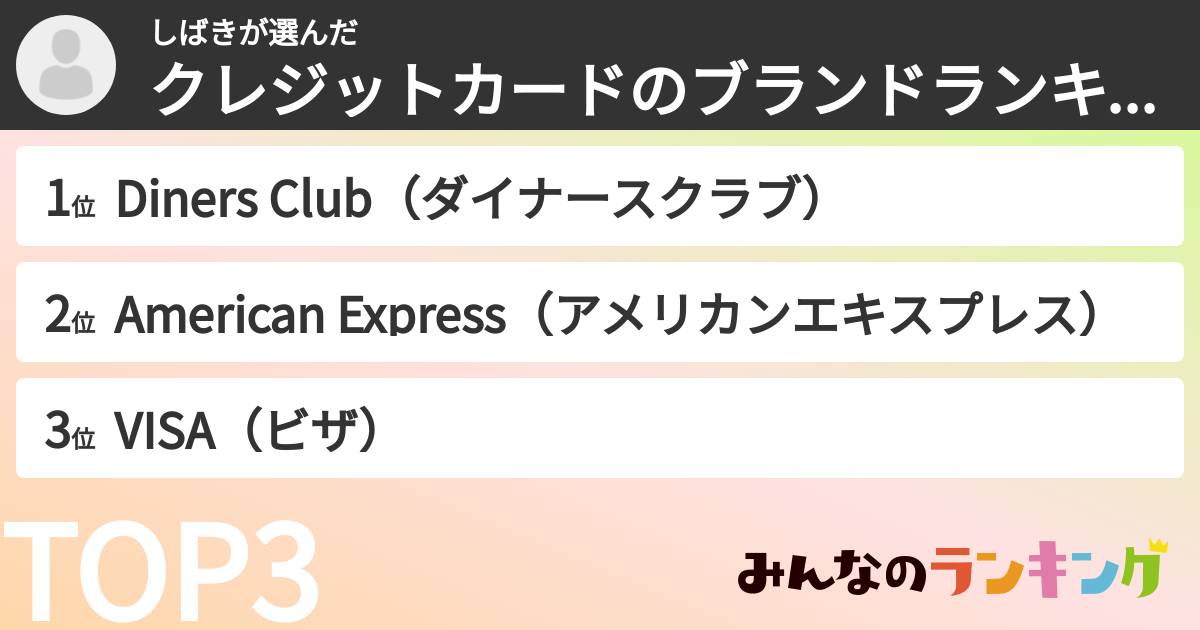 しばきさんの「クレジットカードのブランドランキング」